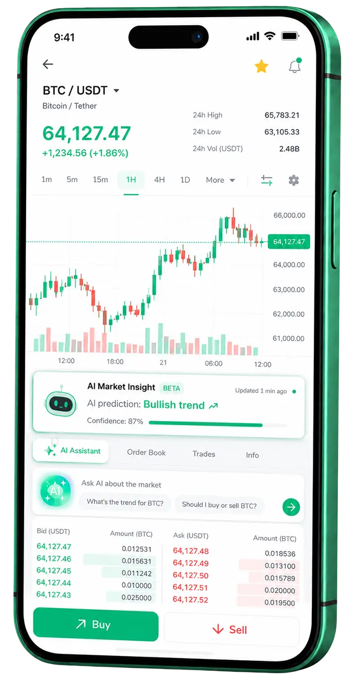 Mobilvisning av trading Skanzyro Upleniq